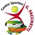 Centro Sportivo G.Facchetti