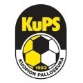Escudo del KuPS Kuopio
