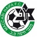Maccabi Haifa Academy