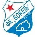 FK Bokelj Academy
