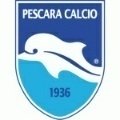 Pescara Academy