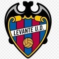 Levante Academy