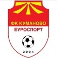 FK Kumanovo Eurosport Acade