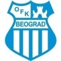 OFK Beograd Academy