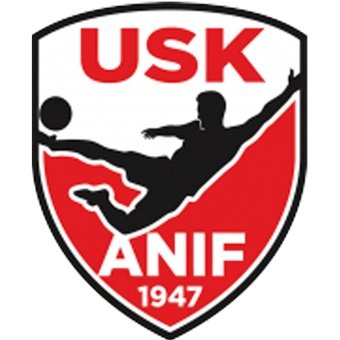 USK Anif Academy