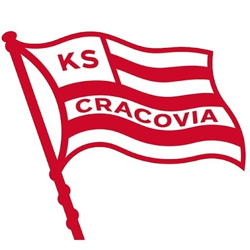 KS Cracovia Academy