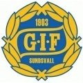 GIF Sundsvall Academy