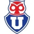 Universidad de Chile Academ