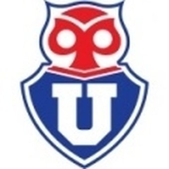 Universidad de Chile Academ