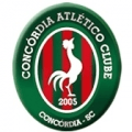 Concordia Sub 20