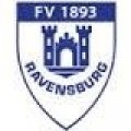 Ravensburg Academy