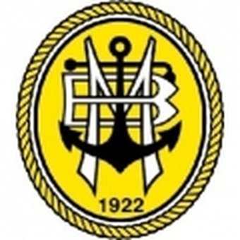 Beira Mar Academy
