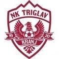 Triglav Kranj Academy