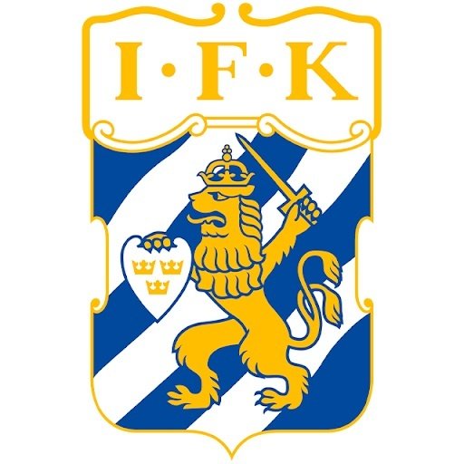  IFK Göteborg Academy
