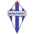 Buducnost Podgorica Academy