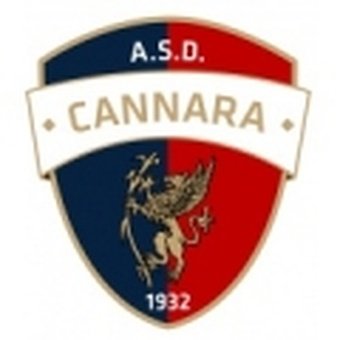 Cannara Academy