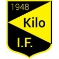 Kilo IF