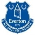 Everton Sub 17