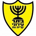 Escudo del Kiryat Gat