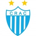 CRAC