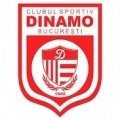 Escudo del CS Dinamo Bucuresti