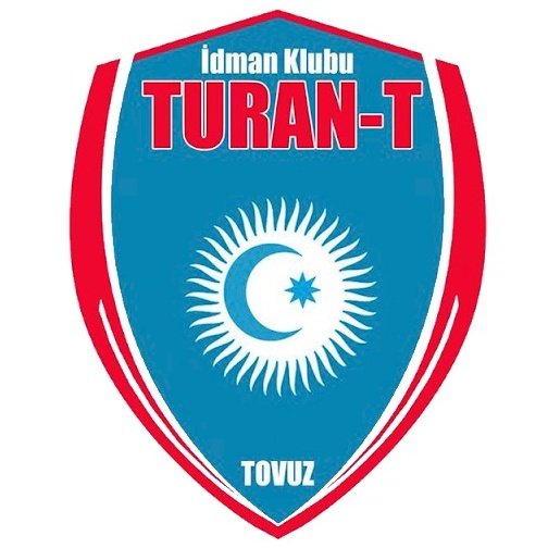 Escudo del Turan-T