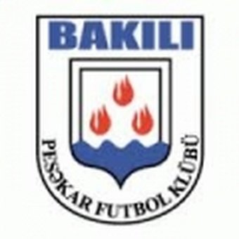 Bakili