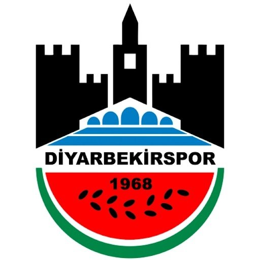 Diyarbekir Spor