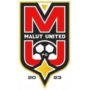 Malut United FC