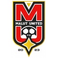 Malut United FC