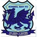 Kinmel Bay?size=60x&lossy=1