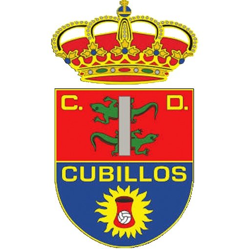 CDF Cubillos