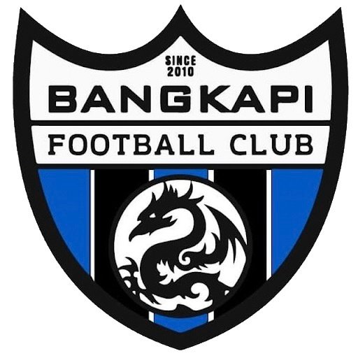 Escudo del Bangkapi