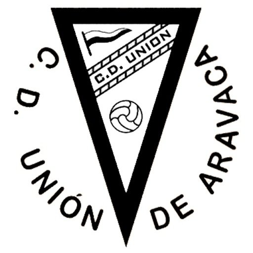 Union de Aravaca