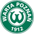 Warta Poznań Sub 15