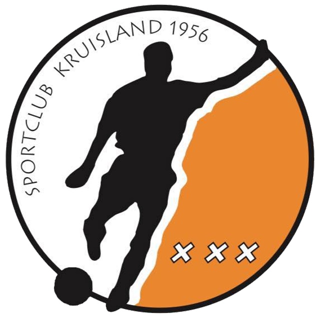 Kruisland