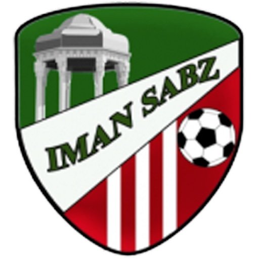 Escudo del Iman Sabz