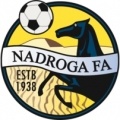 Nadroga