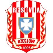 Resovia Rzeszów Sub 15