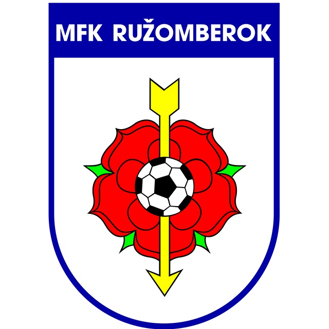 Ružomberok Fem