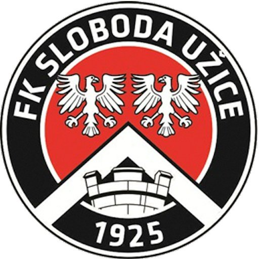 Sloboda Uzice Sub 19