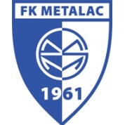 Metalac Gornji Mi.