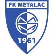 Metalac Gornji Milanovac