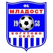 Mladost - Bogutovo Selo