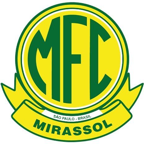 Mirassol U17