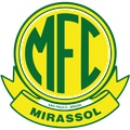 Mirassol Sub 17