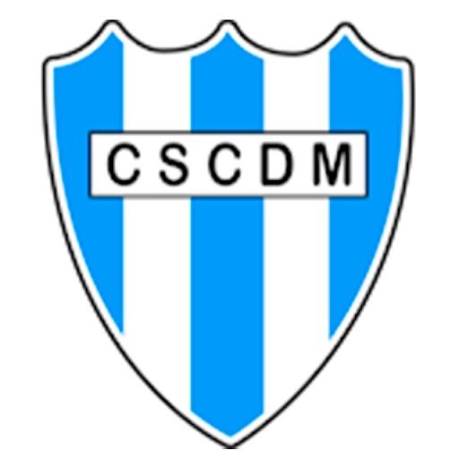 Deportivo Makalle