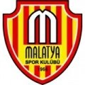 Escudo del Malatyaspor