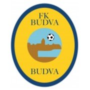 FK Budva