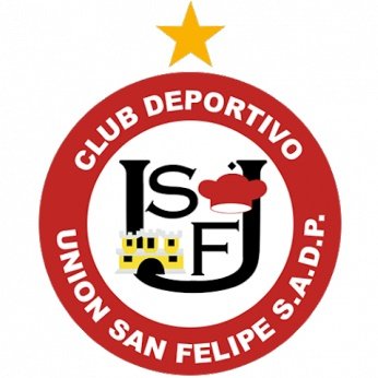 Unión San Felipe Sub 20